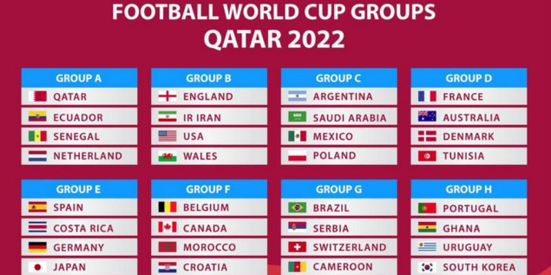 Lời khuyên của bảng xếp hạng