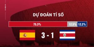 Tổng quan dự đoán trận Tây Ban Nha