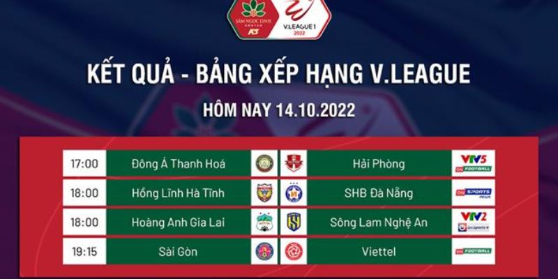 Kết quả bóng đá lợi ích mang lại