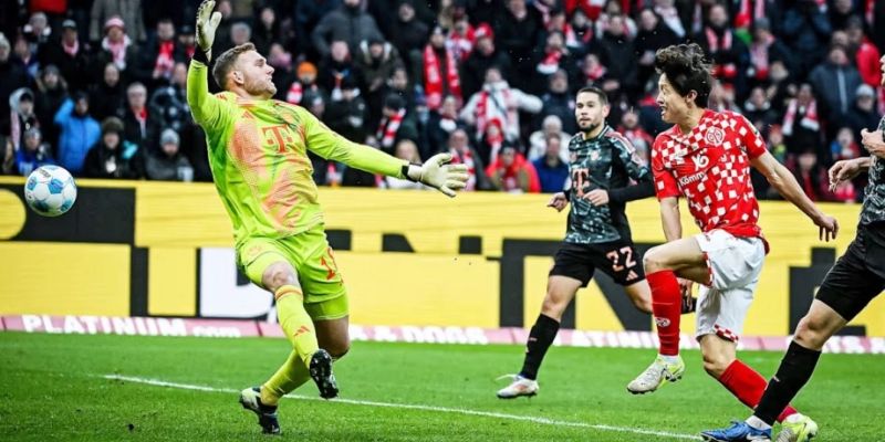 Chiến thuật trận đấu Bundesliga